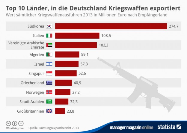 infografik_2428__n