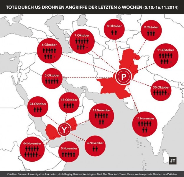 stoppt-die-drohnenkiller (1)