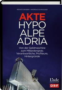 akte_hypo_alpe_adria