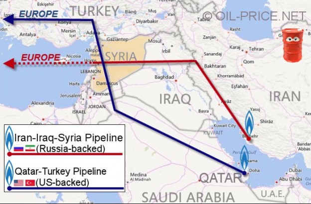 Syrien Pipeline