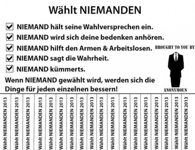 Wahlen-Anonymous
